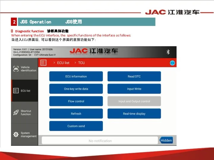 Diagnostic function 诊断具体功能 When entering the ECU interface, the specific functions