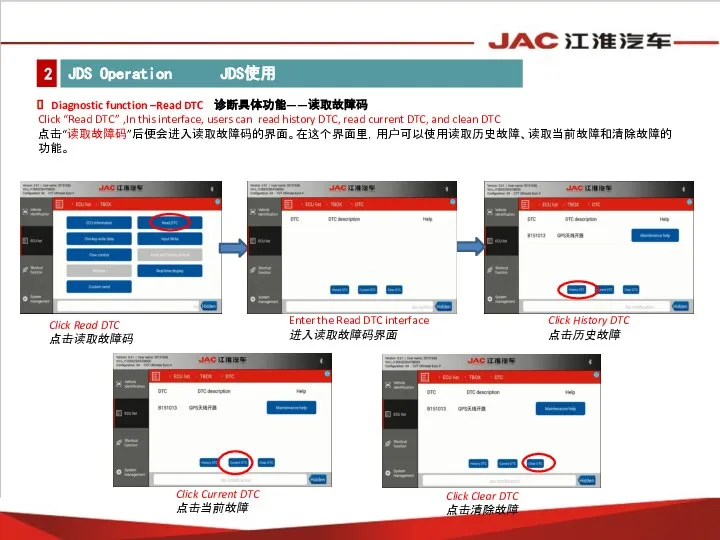 Diagnostic function –Read DTC 诊断具体功能——读取故障码 Click “Read DTC” ,In this interface,