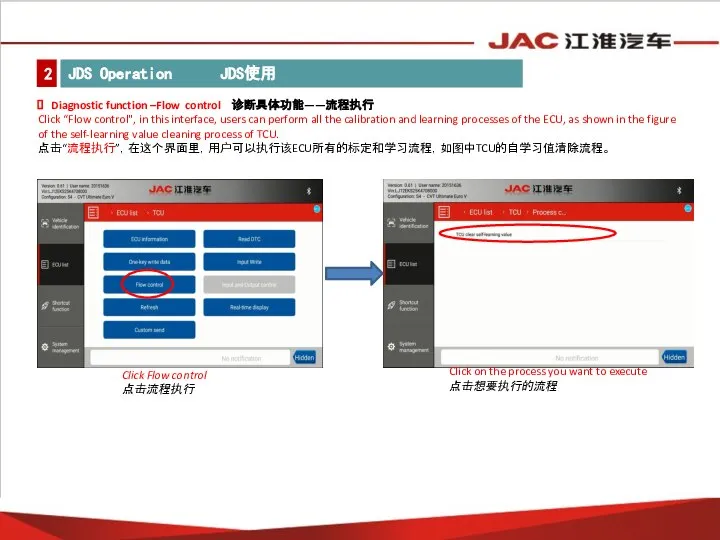 Diagnostic function –Flow control 诊断具体功能——流程执行 Click “Flow control", in this interface,