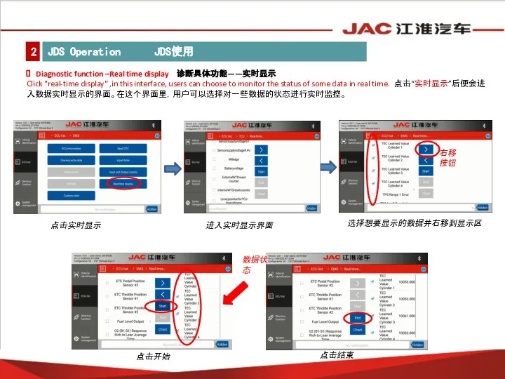 Diagnostic function –Real time display 诊断具体功能——实时显示 Click "real-time display" ,in this