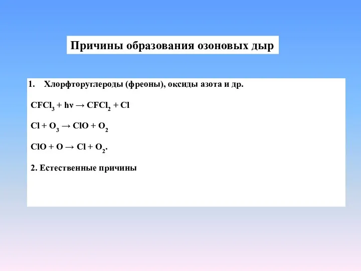 Хлорфторуглероды (фреоны), оксиды азота и др. CFCl3 + hν → CFCl2