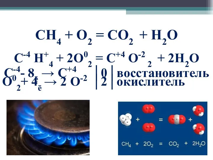 C-4 H+4 + 2O02 = C+4 O-2 2 + 2H2O CH4