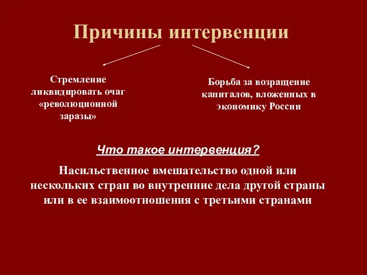 Причины интервенции Стремление ликвидировать очаг «революционной заразы» Борьба за возращение капиталов,