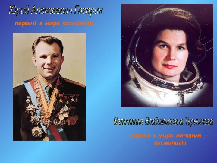 Юрий Алексеевич Гагарин первый в мире космонавт Валентина Владимировна Терешкова первая в мире женщина - космонавт
