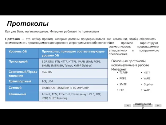 Эти правила гарантируют совместимость производимого аппаратного и программного обеспечения. Протоколы TCP/IP