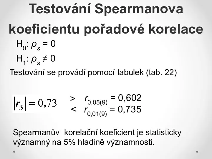 Testování Spearmanova koeficientu pořadové korelace H0: ρs = 0 H1: ρs