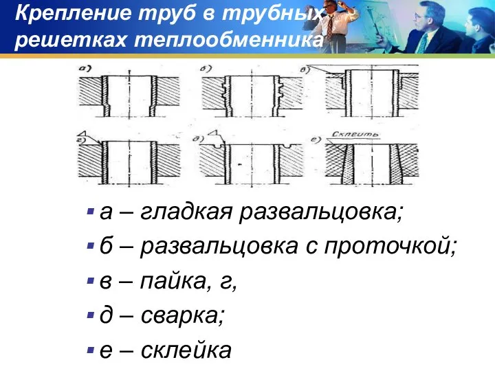 Крепление труб в трубных решетках теплообменника а – гладкая развальцовка; б