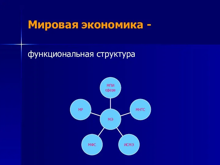 Мировая экономика - функциональная структура