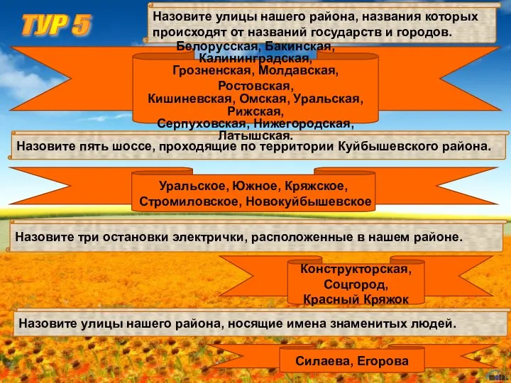 ТУР 5 Назовите пять шоссе, проходящие по территории Куйбышевского района. Назовите