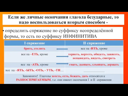 Если же личные окончания глагола безударные, то надо воспользоваться вторым способом