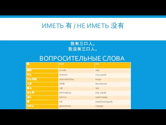 ИМЕТЬ 有 / НЕ ИМЕТЬ 没有 我有三口人。 我没有三口人。 ВОПРОСИТЕЛЬНЫЕ СЛОВА