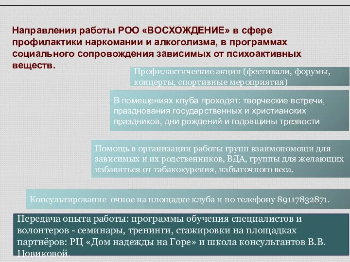 Передача опыта работы: программы обучения специалистов и волонтеров - семинары, тренинги,