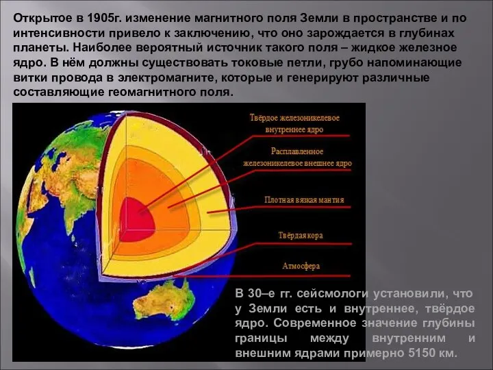 Открытое в 1905г. изменение магнитного поля Земли в пространстве и по