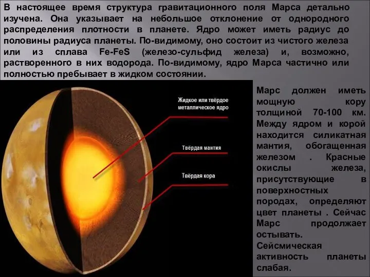 В настоящее время структура гравитационного поля Марса детально изучена. Она указывает