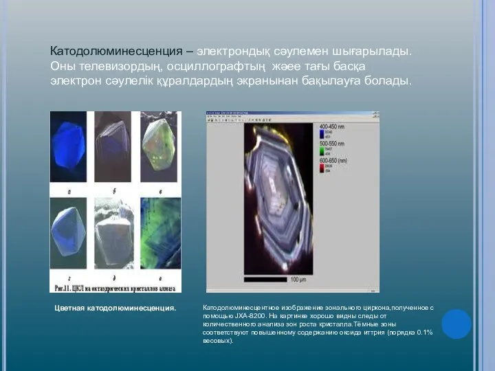 Катодолюминесценция – электрондық сәулемен шығарылады. Оны телевизордың, осциллографтың жәее тағы басқа