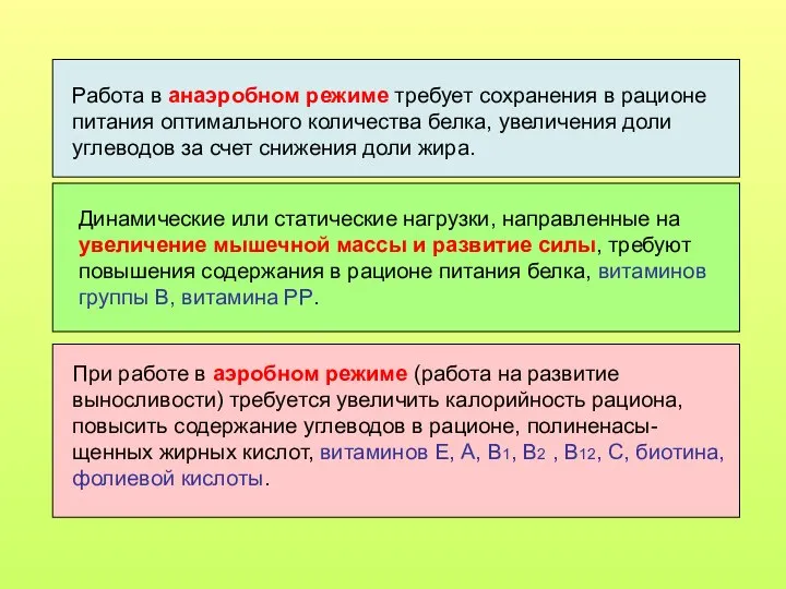 Работа в анаэробном режиме требует сохранения в рационе питания оптимального количества