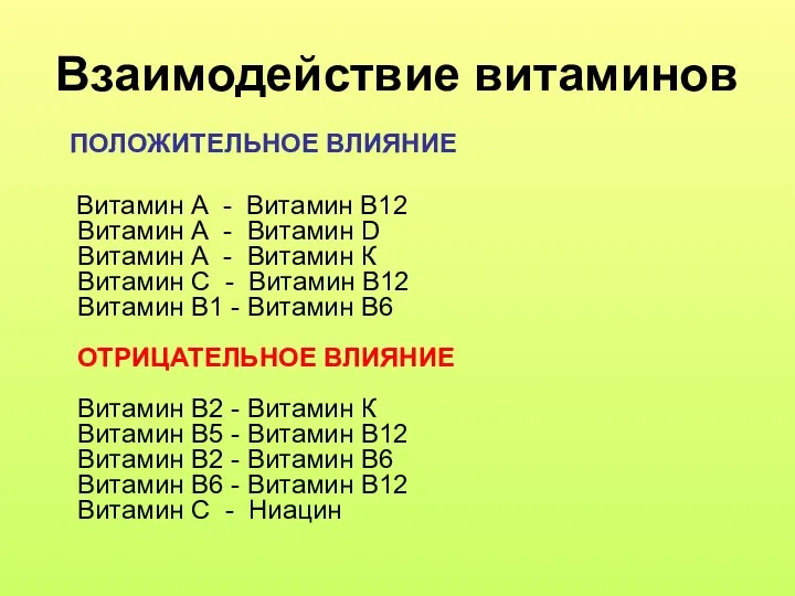 Взаимодействие витаминов ПОЛОЖИТЕЛЬНОЕ ВЛИЯНИЕ Витамин А - Витамин В12 Витамин А