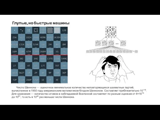 Глупые, но быстрые машины Число Шеннона — оценочное минимальное количество неповторяющихся