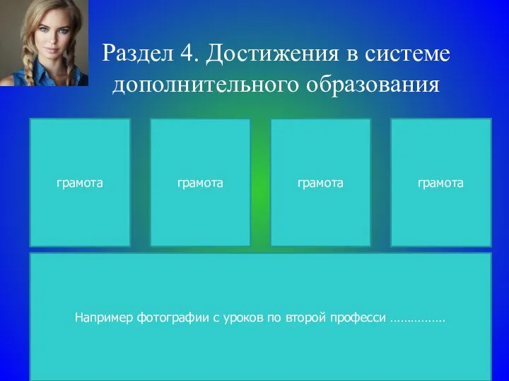 Раздел 4. Достижения в системе дополнительного образования грамота грамота грамота грамота