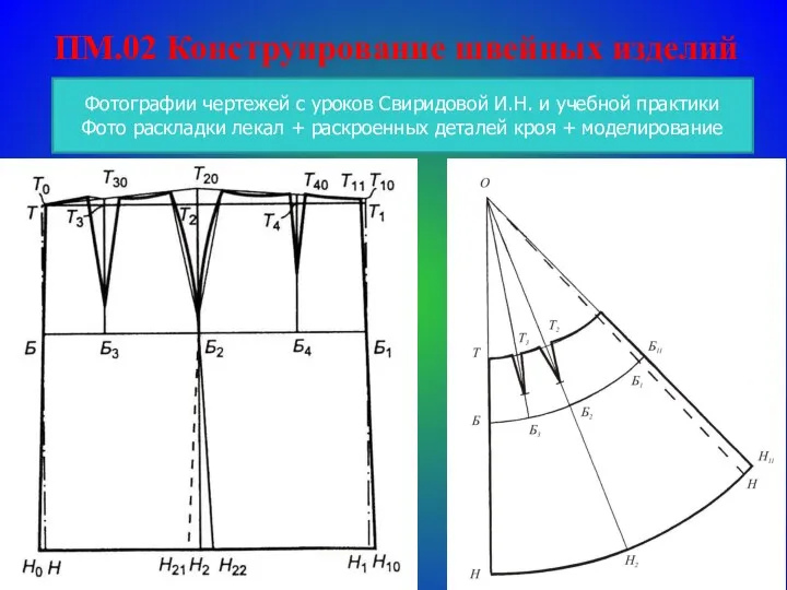 ПМ.02 Конструирование швейных изделий Фотографии чертежей с уроков Свиридовой И.Н. и