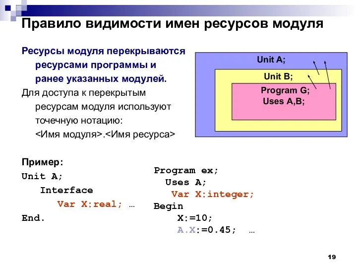 Правило видимости имен ресурсов модуля Ресурсы модуля перекрываются ресурсами программы и