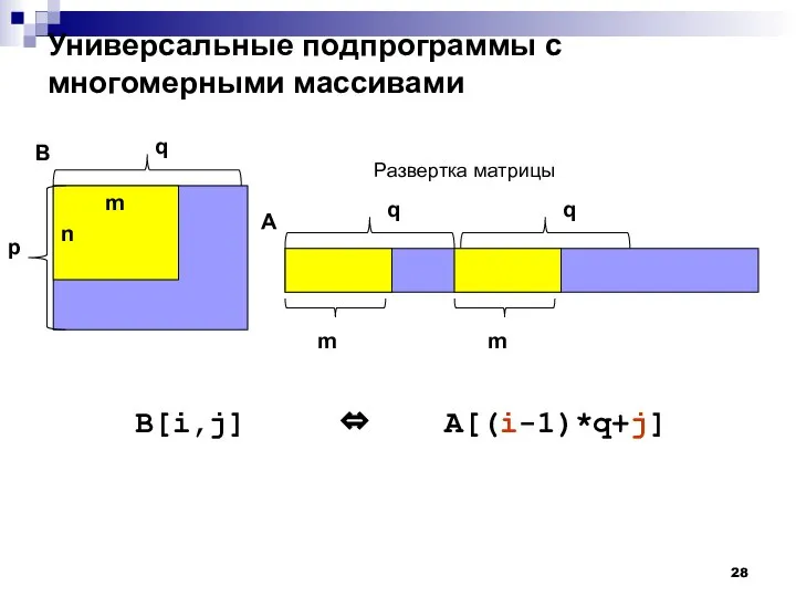 Универсальные подпрограммы с многомерными массивами B[i,j] ⇔ A[(i-1)*q+j] m n p