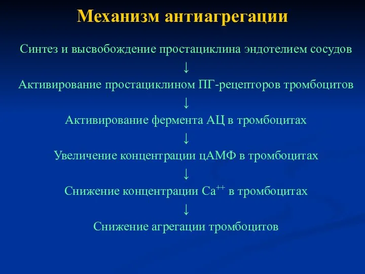 Механизм антиагрегации Синтез и высвобождение простациклина эндотелием сосудов ↓ Активирование простациклином