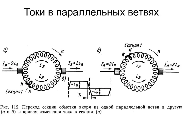 Токи в параллельных ветвях