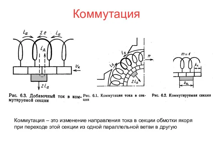 Коммутация Коммутация – это изменение направления тока в секции обмотки якоря