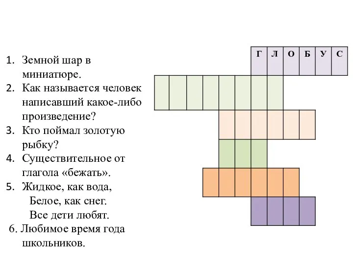 Земной шар в миниатюре. Как называется человек написавший какое-либо произведение? Кто