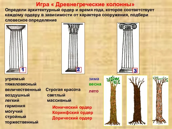 Игра « Древнегреческие колонны» Определи архитектурный ордер и время года, которое