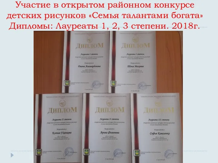 Участие в открытом районном конкурсе детских рисунков «Семья талантами богата» Дипломы: