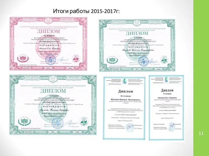 Итоги работы 2015-2017г: