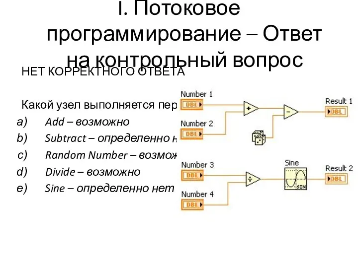 I. Потоковое программирование – Ответ на контрольный вопрос НЕТ КОРРЕКТНОГО ОТВЕТА