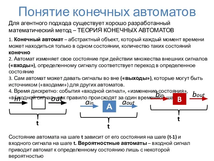 Понятие конечных автоматов Для агентного подхода существует хорошо разработанный математический метод