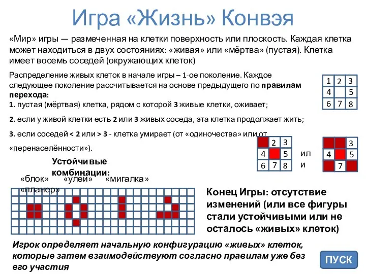 Игра «Жизнь» Конвэя «Мир» игры — размеченная на клетки поверхность или