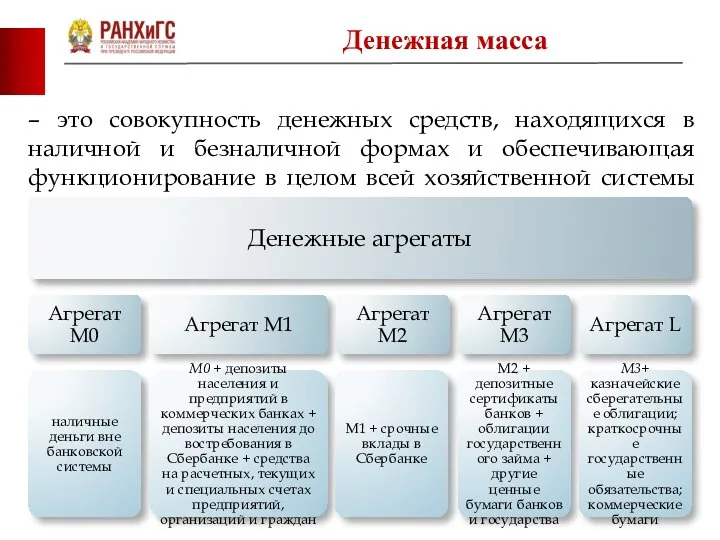 Денежная масса фото фото фото – это совокупность денежных средств, находящихся