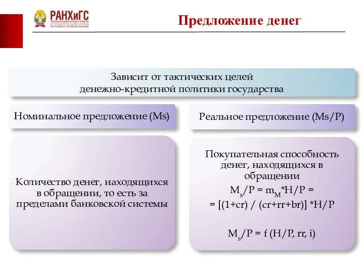 фото фото Предложение денег