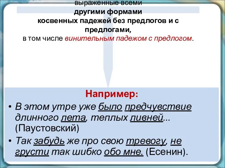 Косвенные дополнения — это дополнения, выраженные всеми другими формами косвенных падежей