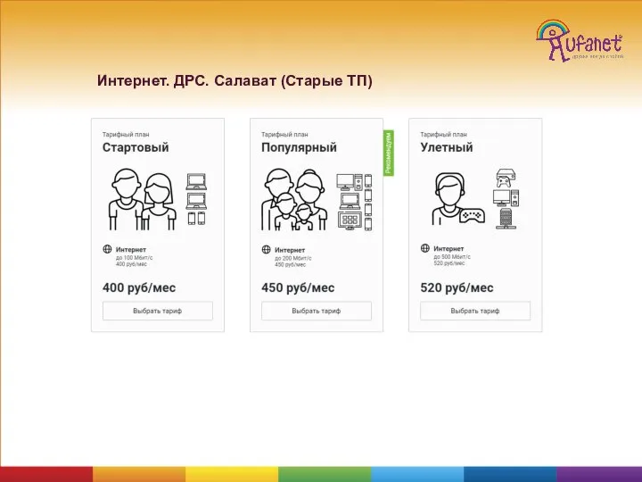 Интернет. ДРС. Салават (Старые ТП)