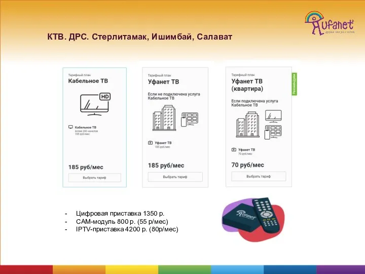 КТВ. ДРС. Стерлитамак, Ишимбай, Салават Цифровая приставка 1350 р. CAM-модуль 800