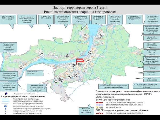 Слайд № 31 Паспорт территории города Перми Риски возникновения аварий на