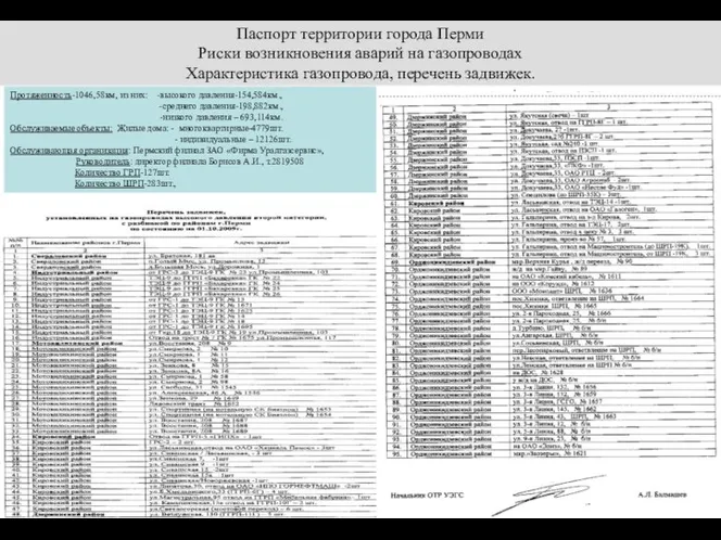 Слайд № 31 Паспорт территории города Перми Риски возникновения аварий на