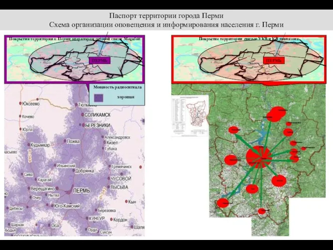 Паспорт территории города Перми Схема организации оповещения и информирования населения г.