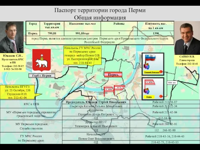 Паспорт территории города Перми Общая информация САПКО И.В. Глава города Телефон: