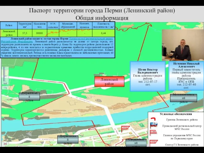 Паспорт территории города Перми (Ленинский район) Общая информация Дзержинский район Шеин