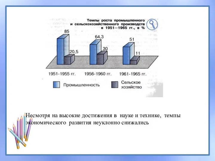 Несмотря на высокие достижения в науке и технике, темпы экономического развития неуклонно снижались