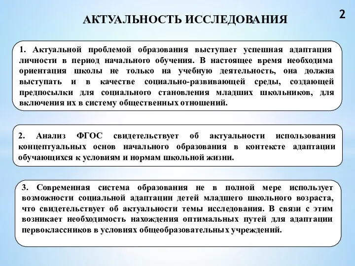 1. Актуальной проблемой образования выступает успешная адаптация личности в период начального