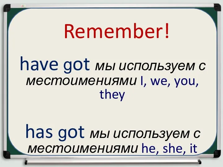 have got мы используем с местоимениями I, we, you, they has