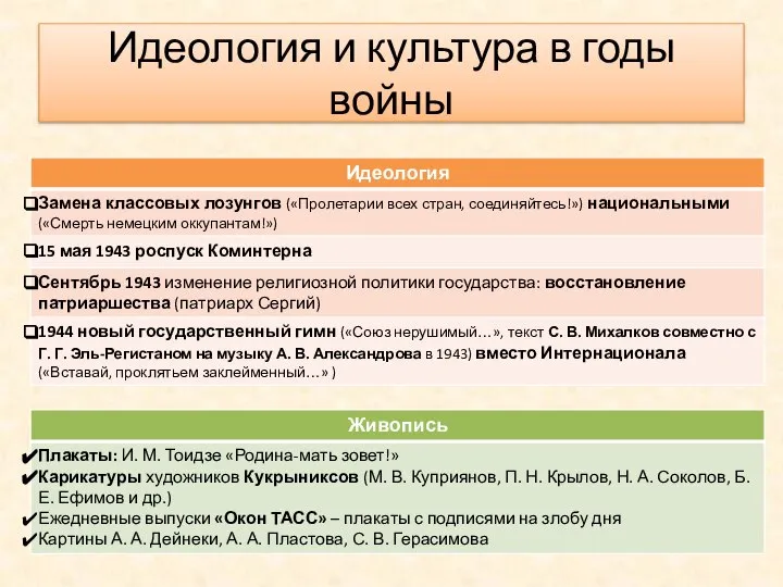 Идеология и культура в годы войны